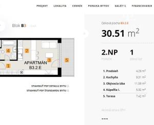 OFF PONUKA-NA PREDAJ – KOMPLETNE ZARIADENÝ 1-IZBOVÝ APARTMÁN S PRIESTRANNOU LOGGIOU – NOVOSTAVBA RENDEZ – RAČA