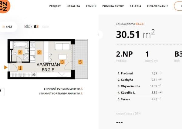 OFF PONUKA-NA PREDAJ – KOMPLETNE ZARIADENÝ 1-IZBOVÝ APARTMÁN S PRIESTRANNOU LOGGIOU – NOVOSTAVBA RENDEZ – RAČA